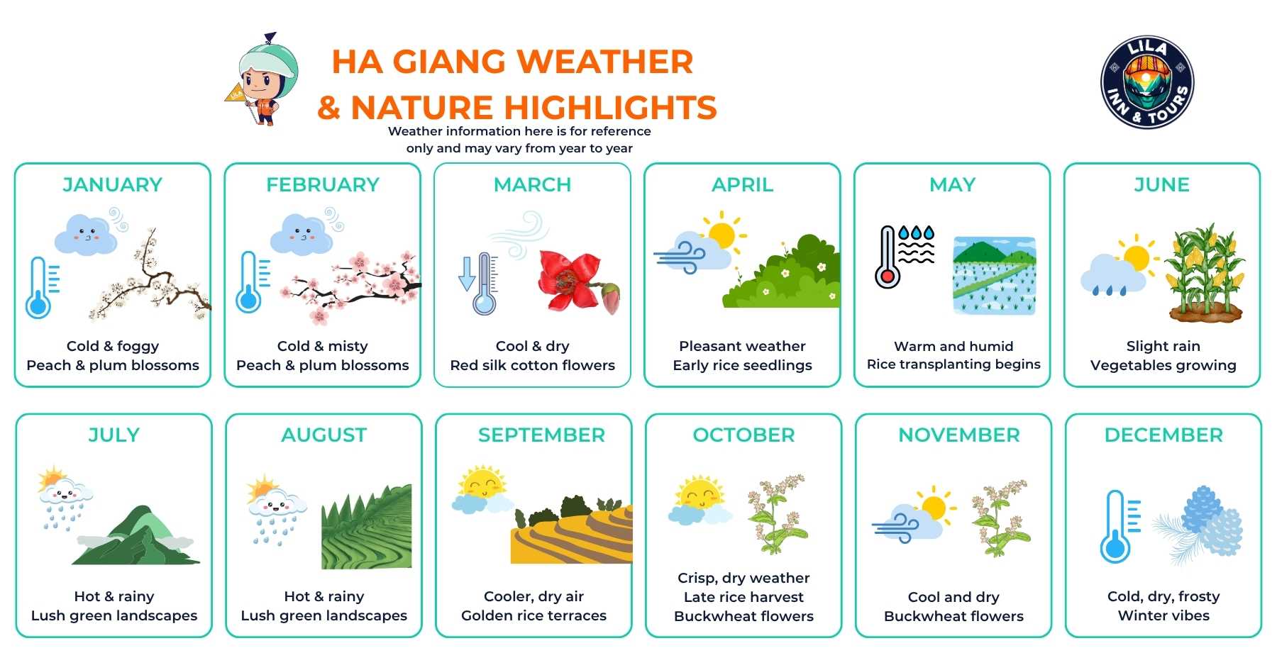Best time visit ha giang, ha giang weather
