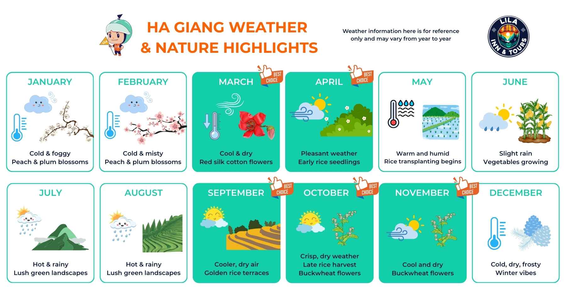 Best time to visit ha giang